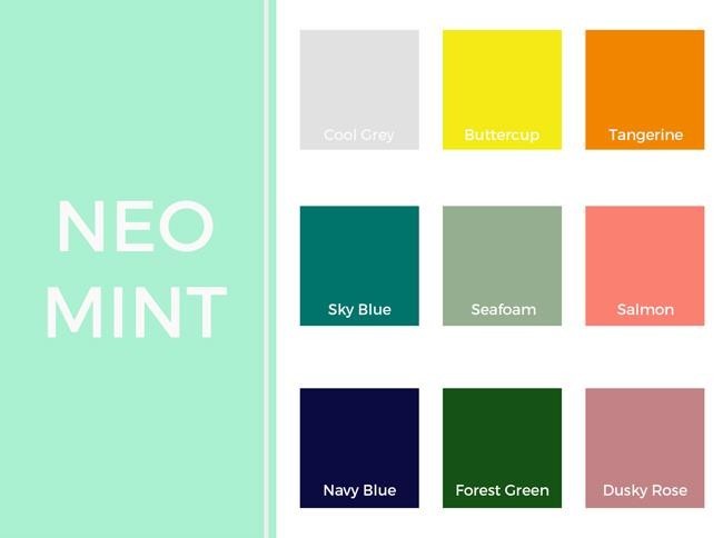 neo mint chart